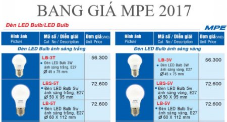 mpe-2017