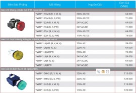 Bảng giá thiết bị điện IDEC mới nhất 2020