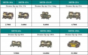 BẢNG GIÁ THIẾT BỊ ĐIỆN SUNGHO MỚI NHẤT 2020