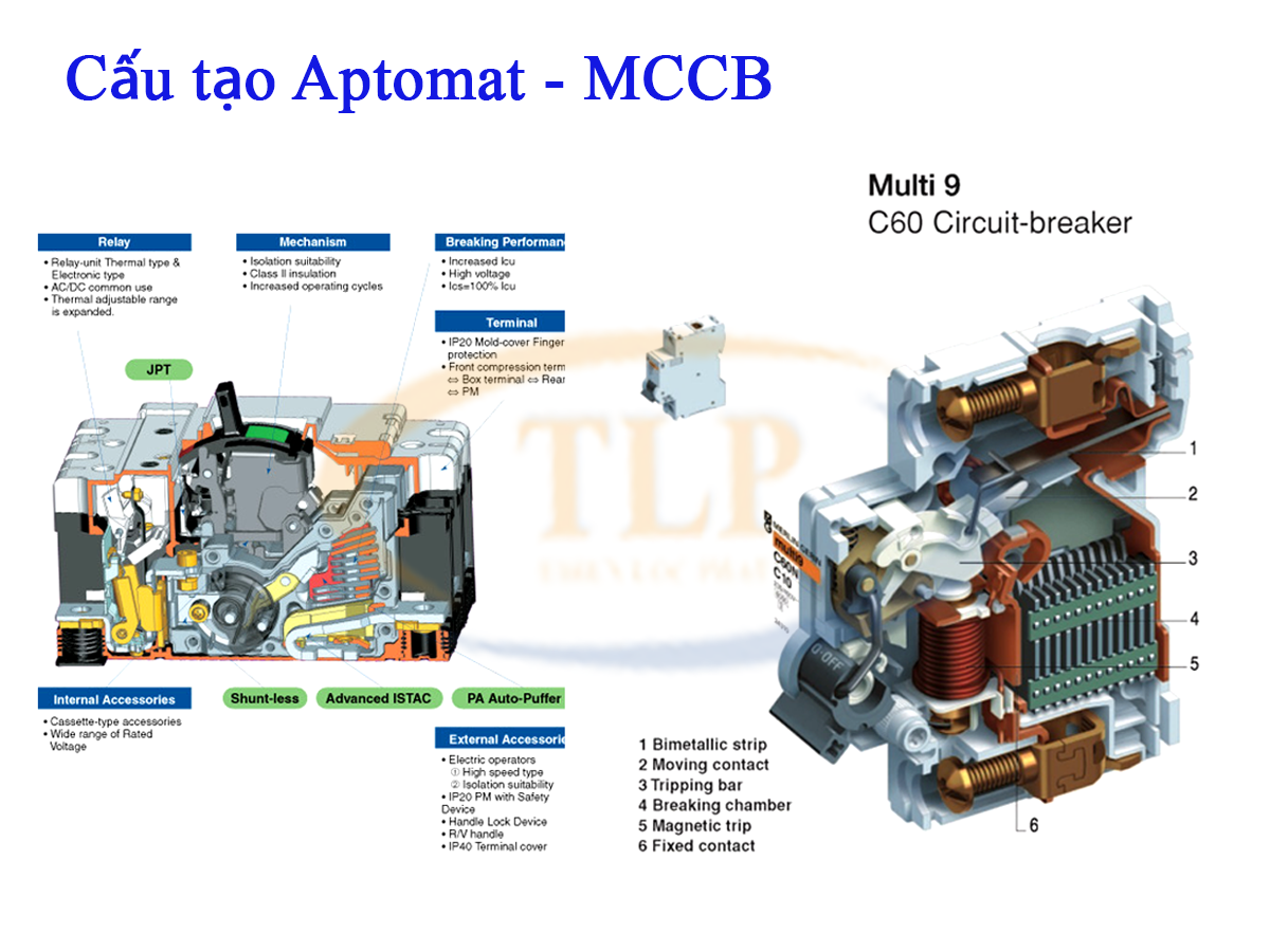 cau-tao-aptomat-mccb_1