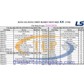 Bảng báo giá thiết bị điện LS mới nhất 2018