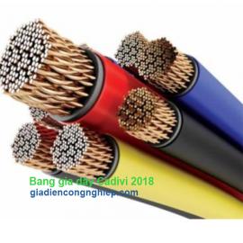 Bảng giá dây cáp điện Cadivi mới nhất 2019