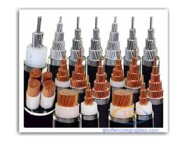 Bảng giá dây cáp điện Tài Trường Thành mới nhất 2019