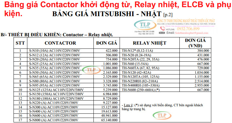 contactor-relay-elcb-mitsubishi