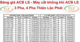 Bảng Giá ACB LS
