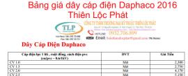 Bảng giá dây cáp điện daphaco 2017