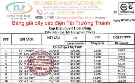 Bảng giá dây cáp điện Tài Trường Thành