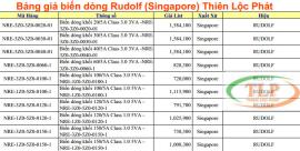 Bảng giá biến dòng Rudolf