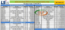 Bảng giá thiết bị điện LS 2017