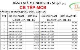 Bảng giá MCB Mitsubishi