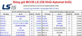 Bảng giá MCCB LS