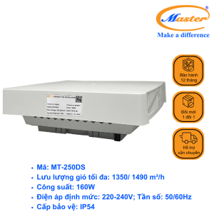 Quạt Hút Gắn Mái Tủ Điện MT-250DS