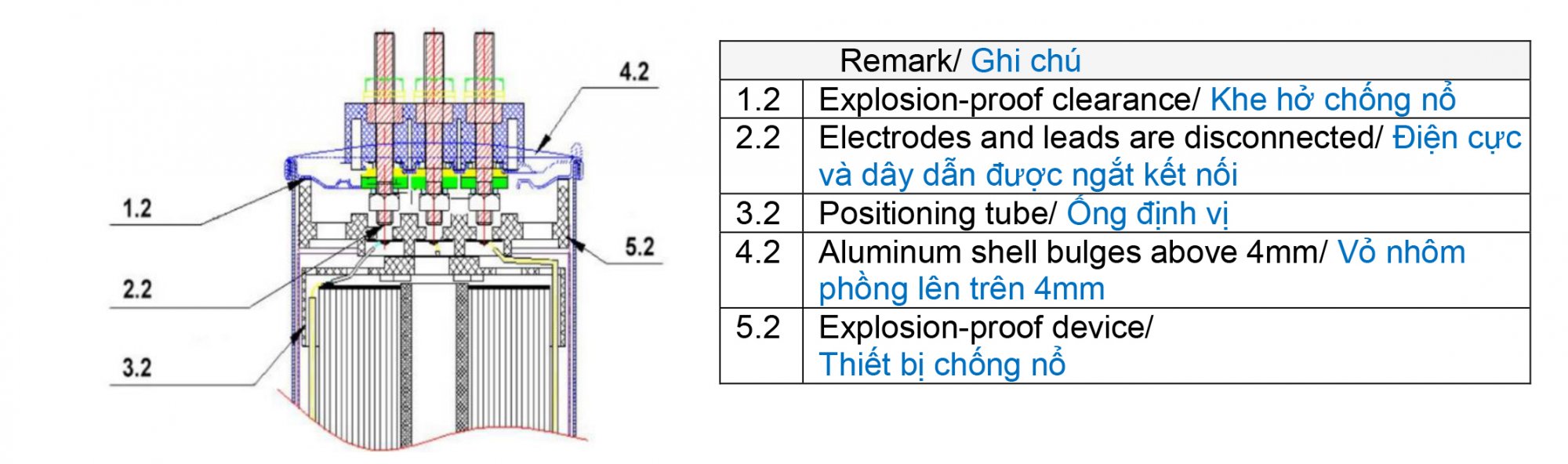 TU_BU_HOAT_DONG_QUA_TAI