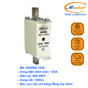 Cầu Chì Dòng Cắt Mạch Cao NH000S 125A Master